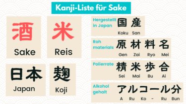 Illustrierte Anleitung zum Lesen von Sake-Etiketten